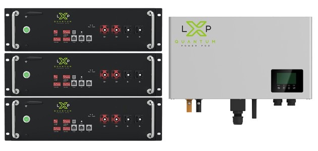 Smart Batteries For Solar